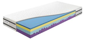 Matrac Benab Victory Sport&Active 25 Viscool-195x80 cm