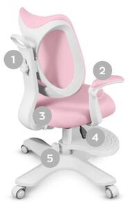 Detská otočná stolička Mark Adler Junior 4.6 Pink