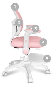Detská otočná stolička Mark Adler Junior 5.0 Pink