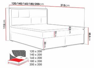Boxspringová manželská posteľ s úložným priestorom 140x200 IVENDORF 1 - šedá 1 + topper ZDARMA