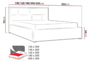 Jednolôžková posteľ s roštom 120x200 IVENDORF 2 - krémová