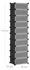 Botník LPC10HV1