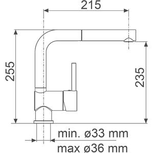 Drezová batéria Sinks MIX 3 P Granblack