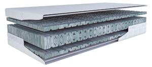 Matrac RAYON 20 Soft H2