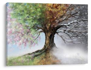 Obraz - Strom štyroch ročných období (70x50 cm)