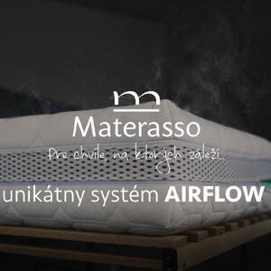 Materasso Slovakia, s.r.o. AIRFLOW systém