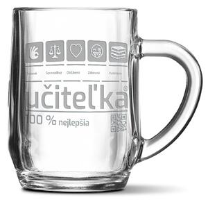 Sablio Polliter Učiteľka: 0,5