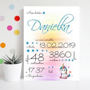 INSPIO-dibondový obraz - INSPIO - výroba darčekov a dekorácií - Darček - Narodeninová tabuľka pre bábätko
