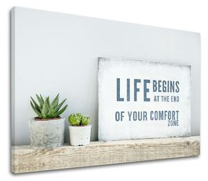 Motivačný obraz na stenu Life begins