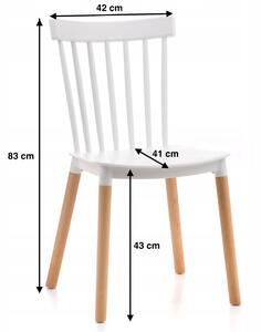 - Jedálenská stolička CLASSIC FARBA: biela
