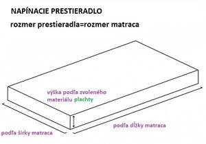 Matějovský Prestieradlo Matejovský pieskové Froté 60x120 cm