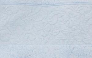 ISSIMO VALENCIA bambusové uteráky, osušky svetlo modré MINT svetlomodrá Bavlna/Bambus 70x140 cm