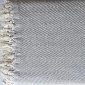 Denizli Concept Jemný tkaný prehoz na pohovku aj posteľ CONCEPT classic svetlo sivý . svetlošedá 200x240 cm