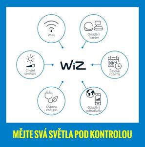 Philips Wiz Colors 8719514554535 IMAGEO stropné bodové svietidlo/spot 3xGU10 3x5W/345lm 2200-6500K+RGB čierna