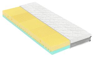 MATRAC ZO STUDENEJ PENY, 90/200 cm Swedish Line - Matrace