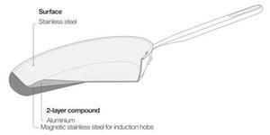 All Steel pure Wok panvica 28 cm Fiskars 1065629