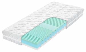 Matrac Enigma 20 - 100x200