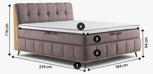 Manželská posteľ Boxspring 180x200 LISA II