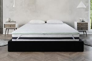 Vrchný matrac zo studenej peny Mlily Iris Topper, 80x200 cm