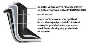 Grande Panvica na palacinky pr. 27 cm ORION 112933