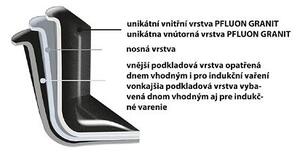 Grande Panvica na volské oká pr. 27 cm ORION 112935