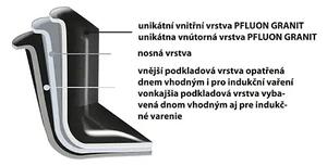 Grande Pasta Hrniec s pokrievkou 5,5 l ORION 113108