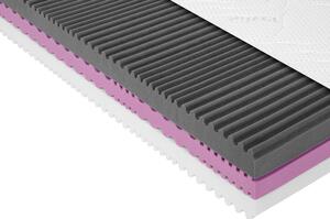 MATRAC Z PUR PENY, 80/200 cm Boxxx - Online Only spálne, Online Only