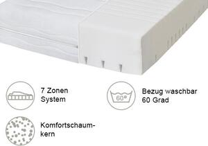 MATRAC Z PUR PENY, 180/200 cm Sleeptex - Online Only spálne, Online Only