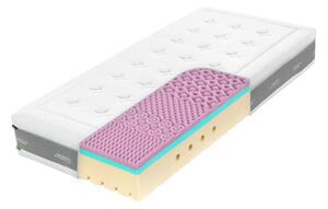 Matrac Super Fox Cloud Wellness 24 - 80x200