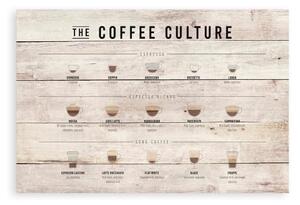 Drevená ceduľa 60x40 cm Coffee Culture – Really Nice Things