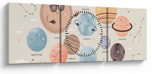 Obraz - Planétky s názvami (s hodinami) (90x30 cm)