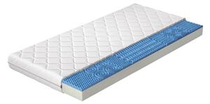 NovýNábytok.sk Penový matrac 90x200 cm Lotin Hypoallergenic (H3) (biela). Akcia -15%. Vlastná spoľahlivá doprava až k Vám domov. 1163555