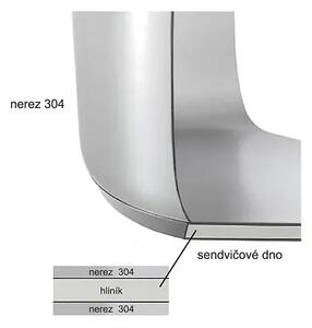 Anett Rendlík-hrniec na mlieko 1,1 l, ⌀ 12,5 cm, nerezový ORION 113310