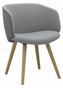 RIM - Stolička WINX WX 880.06