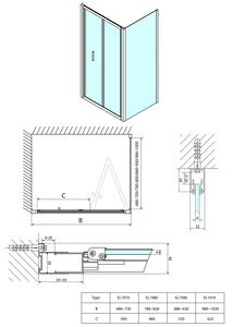 Polysan, EASY LINE sprchové dvere skladacie 900mm, číre sklo, EL1990