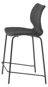Et al - Barová stolička UNI 378b-m čalúnená - výška 66 cm