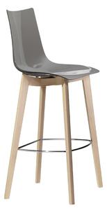 SCAB - Barová stolička ZEBRA ANTISHOCK NATURAL, rôzne veľkosti