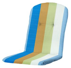 Polstr na zahradní křeslo PLUSHIO 96x45 cm - více variant Farba: Svetlomodrá