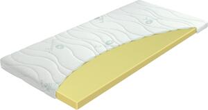 Materasso Vrchný matrac Topper Lazy Foam, 200 x 90 cm