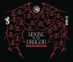 Umelecká tlač House of the Dragon - House Tree