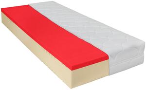 MATRAC, 90/200 cm Novel - Matrace