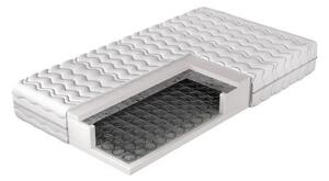 Pružinový matrac REGLA - 70x200
