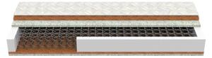 TEXPOL Pružinový matrac ERGON - 195 x 90 cm, Materiál: Aloe Vera Silver