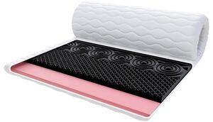 Prístelka z profilovanej 7-zónovej peny HR H30 BLACK a VISCO peny 160x200 cm 7cm