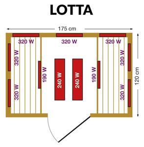 Infrasauna Lotta