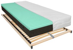 SADA MATRACA A ROŠTU, 90/200 cm Sleeptex - Matrace
