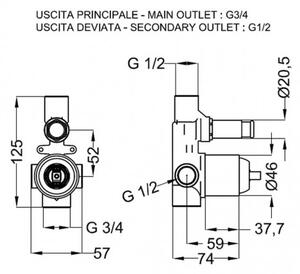 Teorema set 4 - Sprchový systém pod omietku Edge, komplet
