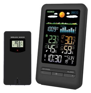 Meteostanica TE87, čierna