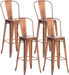 Súprava 4 barových stoličiek Cohen copper