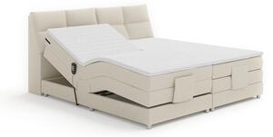 Elektrická polohovacia boxspringová posteľ AVA 160 x 200 cm